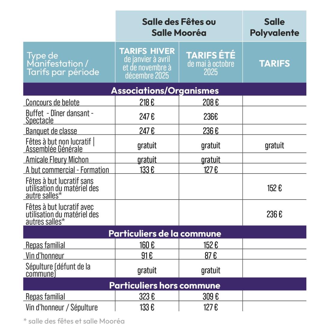 Tarif des Salles 2025