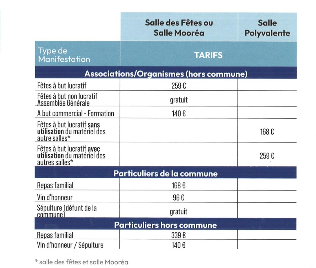 Tarifs des Salles 2026